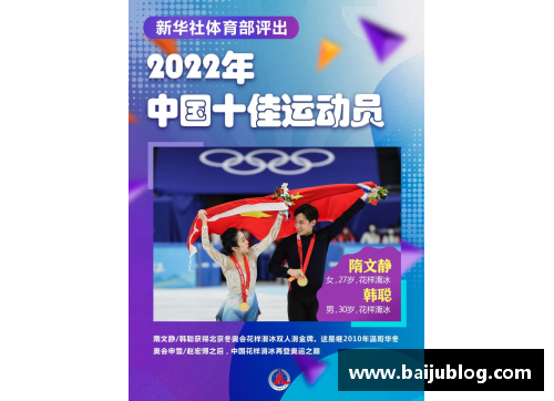 杏运平台年终盘点丨新华社体育部评选2019年中国十佳运动员 - 副本