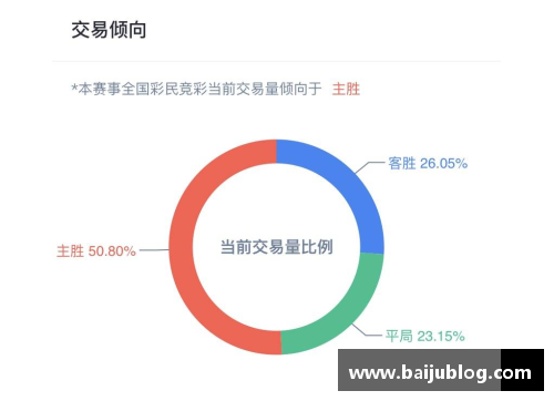 杏运平台欧国联比赛技术统计，数据分析突出