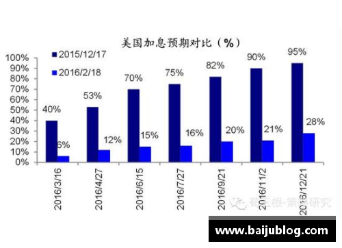 杏运平台欧盟预计2023年推出CBAM，力推全球碳减排合作